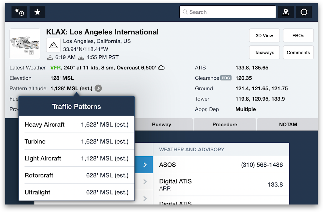 How is airport pattern altitude on the Airports page determined