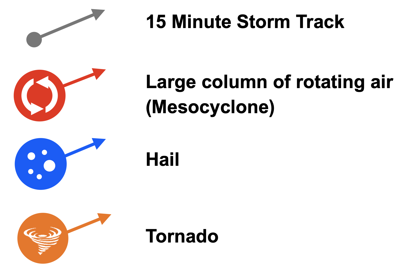 tornado weather map symbol