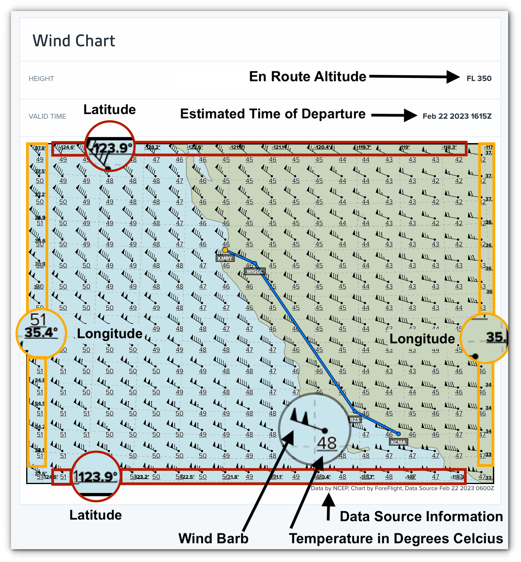 Wind_Chart_Shadowed.png