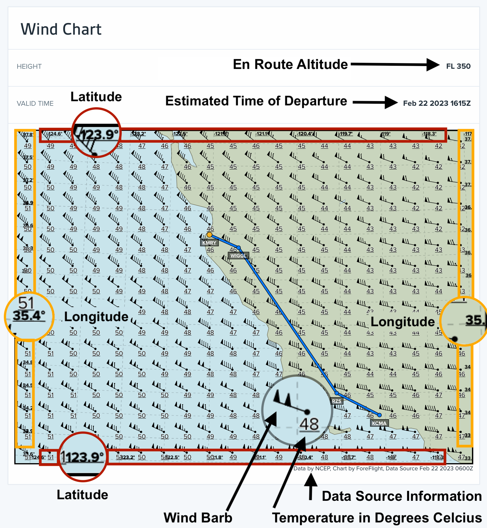 How do I interpret the Wind or Wind/Temp/Turb Chart in my briefing ...