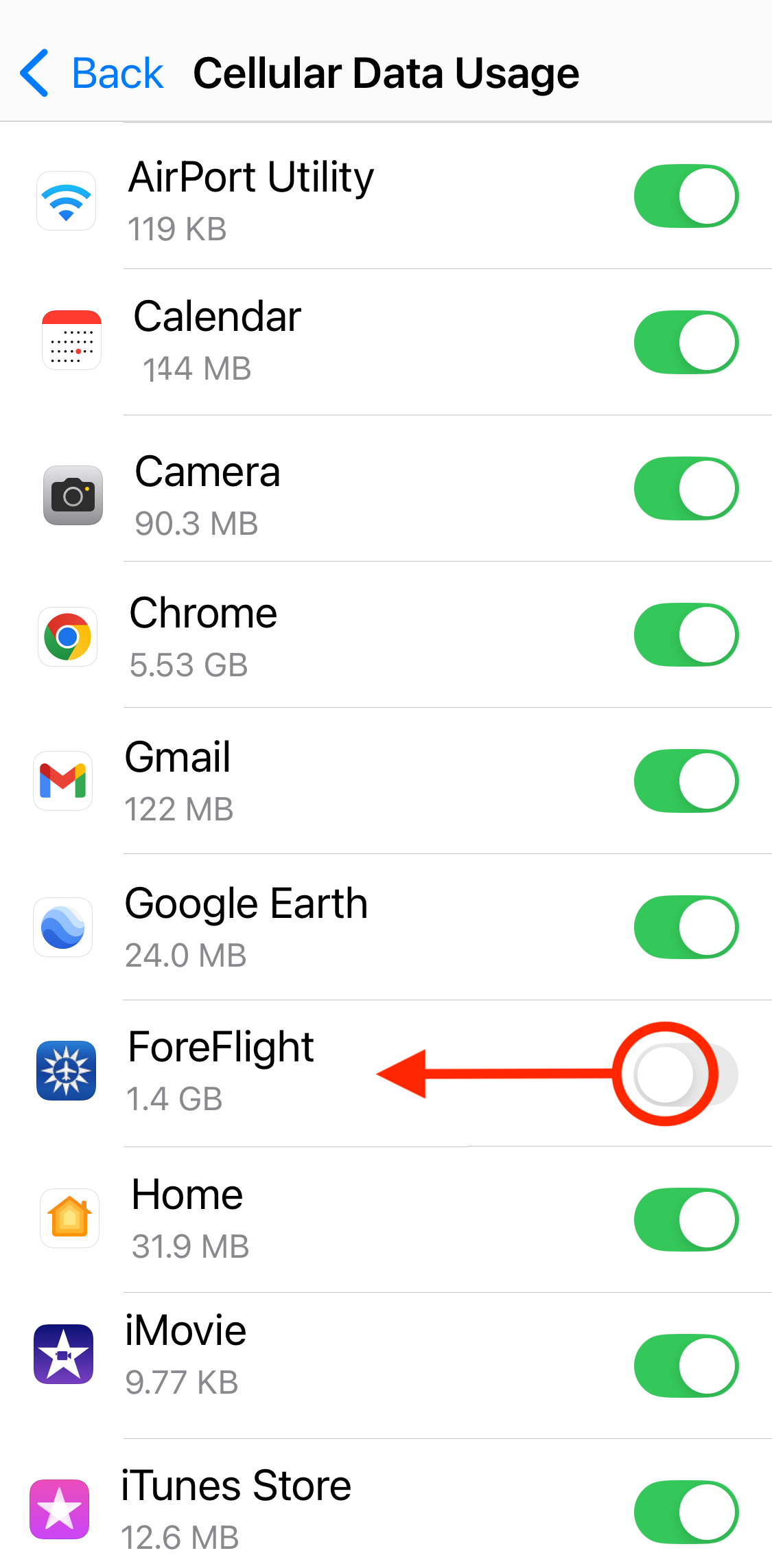 FFM Data Usage off.PNG