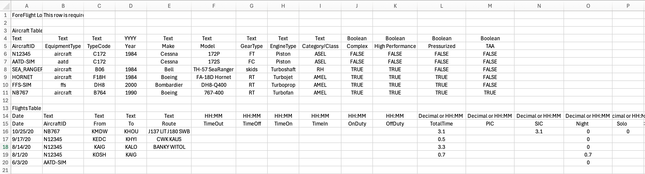 Sample Logbook Image.png