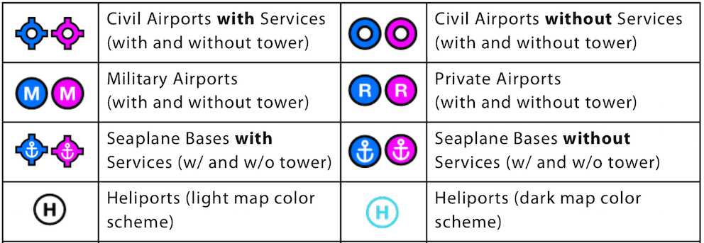 Airport_Types.png