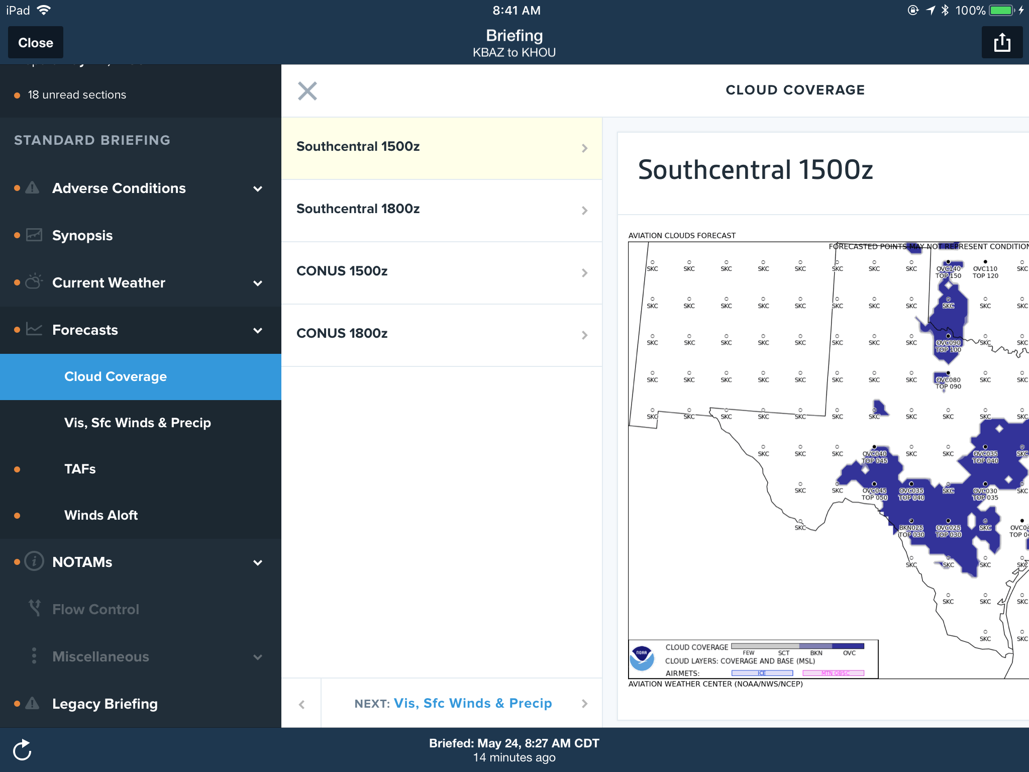 Khou Charts