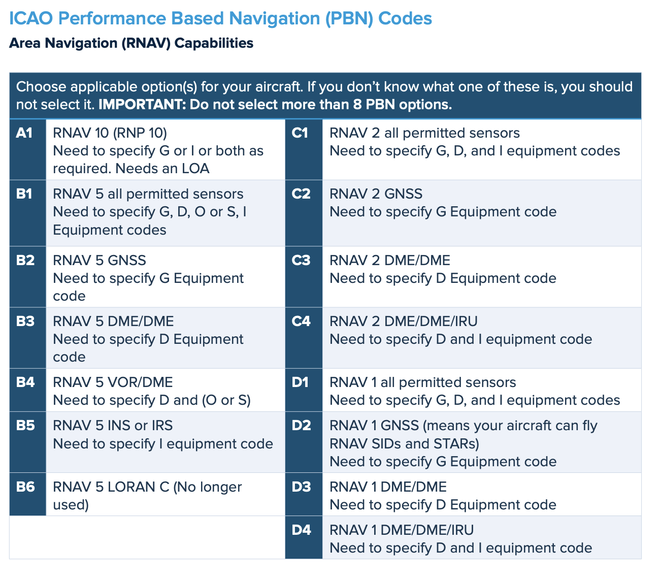 Aviation Cheat Codes : r/aviation