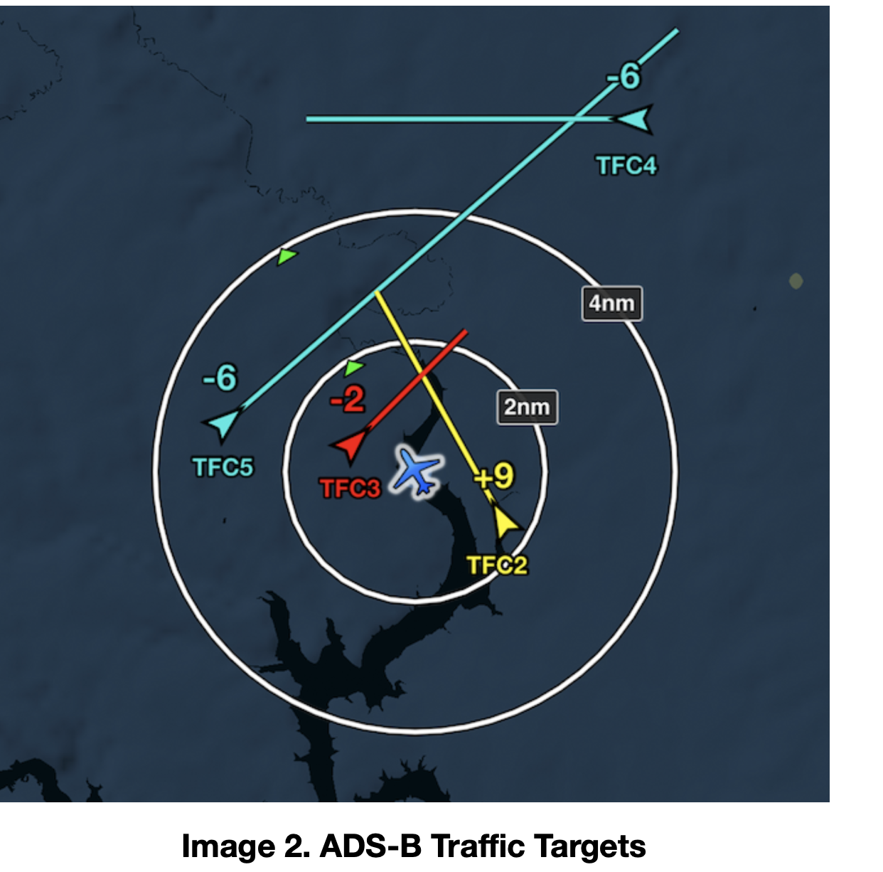 ADS-B_Traffic_Targets.png