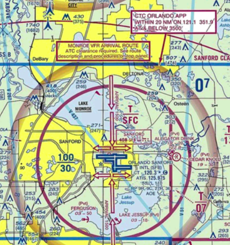 Vfr Terminal Area Chart
