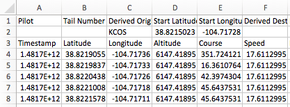 What is the time format used in an exported .CSV Track Log 